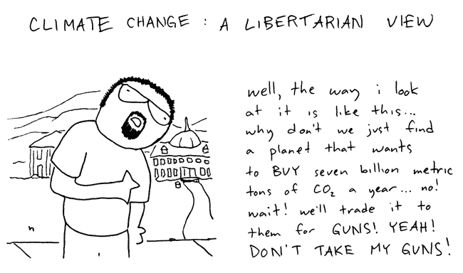 climate-change-a-libertarian-view.gif