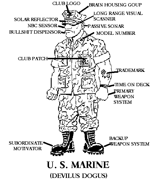 Usmc Funny Pictures