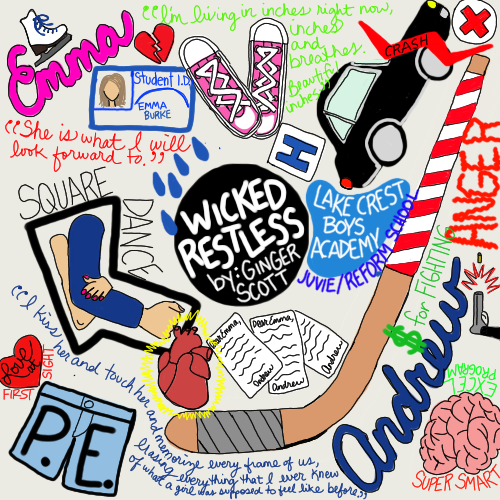 Wicked Restless sketchnote