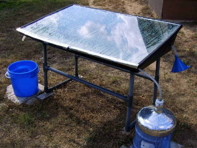 Solar Water Distillation