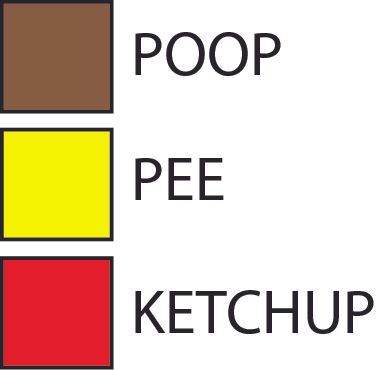 Mr. Ketchup-Pants Avatar