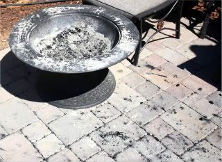 Fire Pit Blow Up