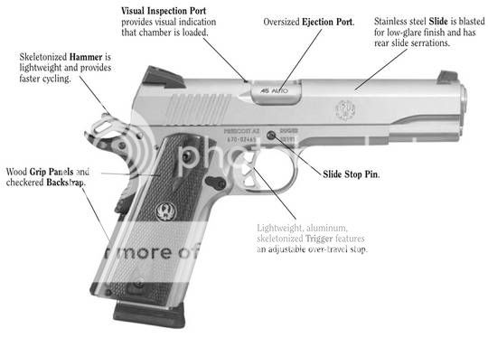 https://i127.photobucket.com/albums/p123/west-phoenix-az/Guns/Ruger_SR1911-02.jpg