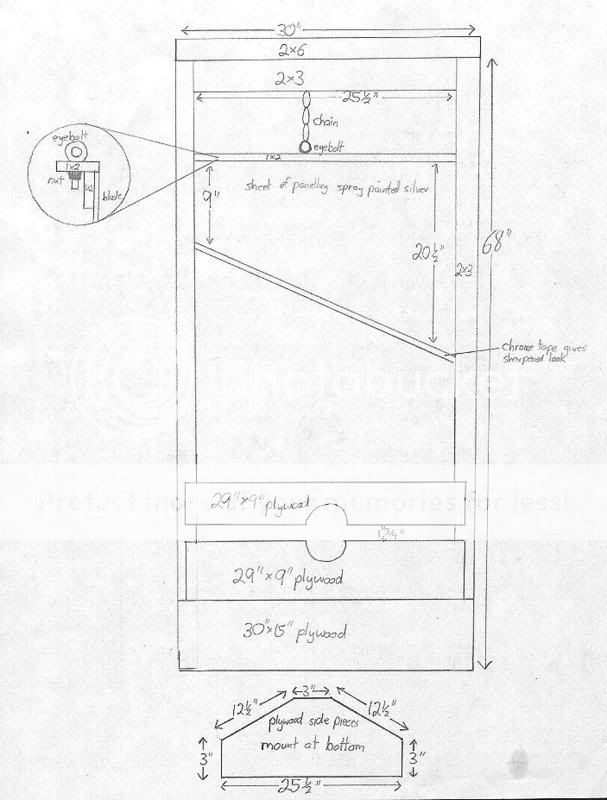 DIY Guillotine | NastyZ28.com